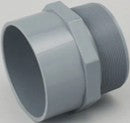 Screw socket